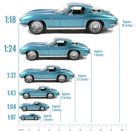 The Different Scales of Diecast Toys